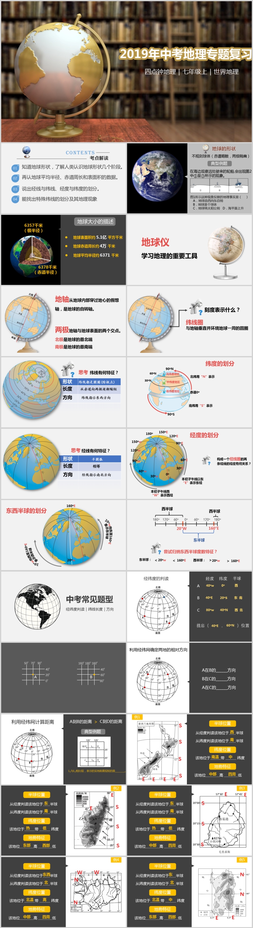 2019中考地理复习01-经纬网111.jpg